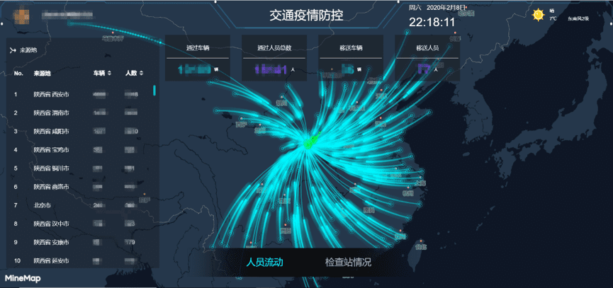 8040威尼斯(中国)旗下世纪高通助力西安上线“交通疫情防控作战图”